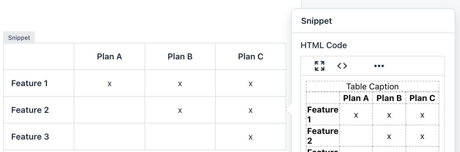 iform4u - Form Builder - Snippet - Table